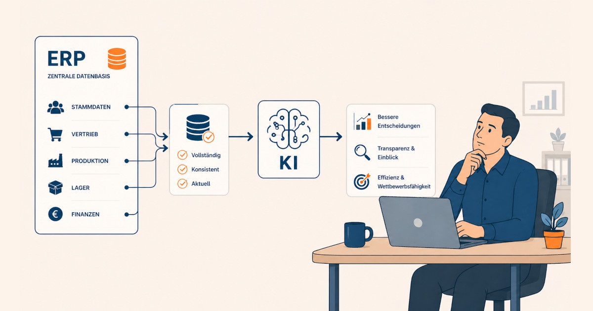 ERP-Datenbasis für KI sauber aufsetzen: Was Unternehmen jetzt zuerst klären müssen